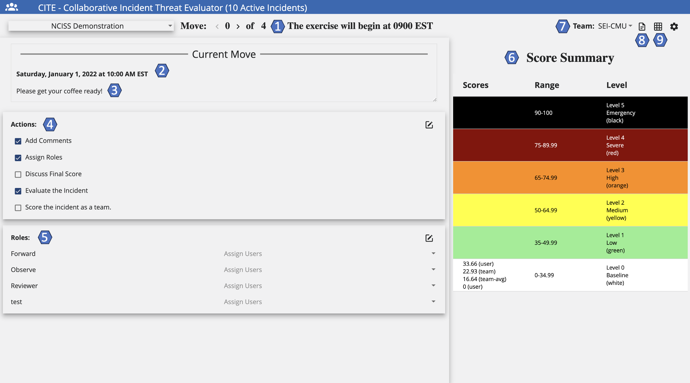 CITE Dashboard OE