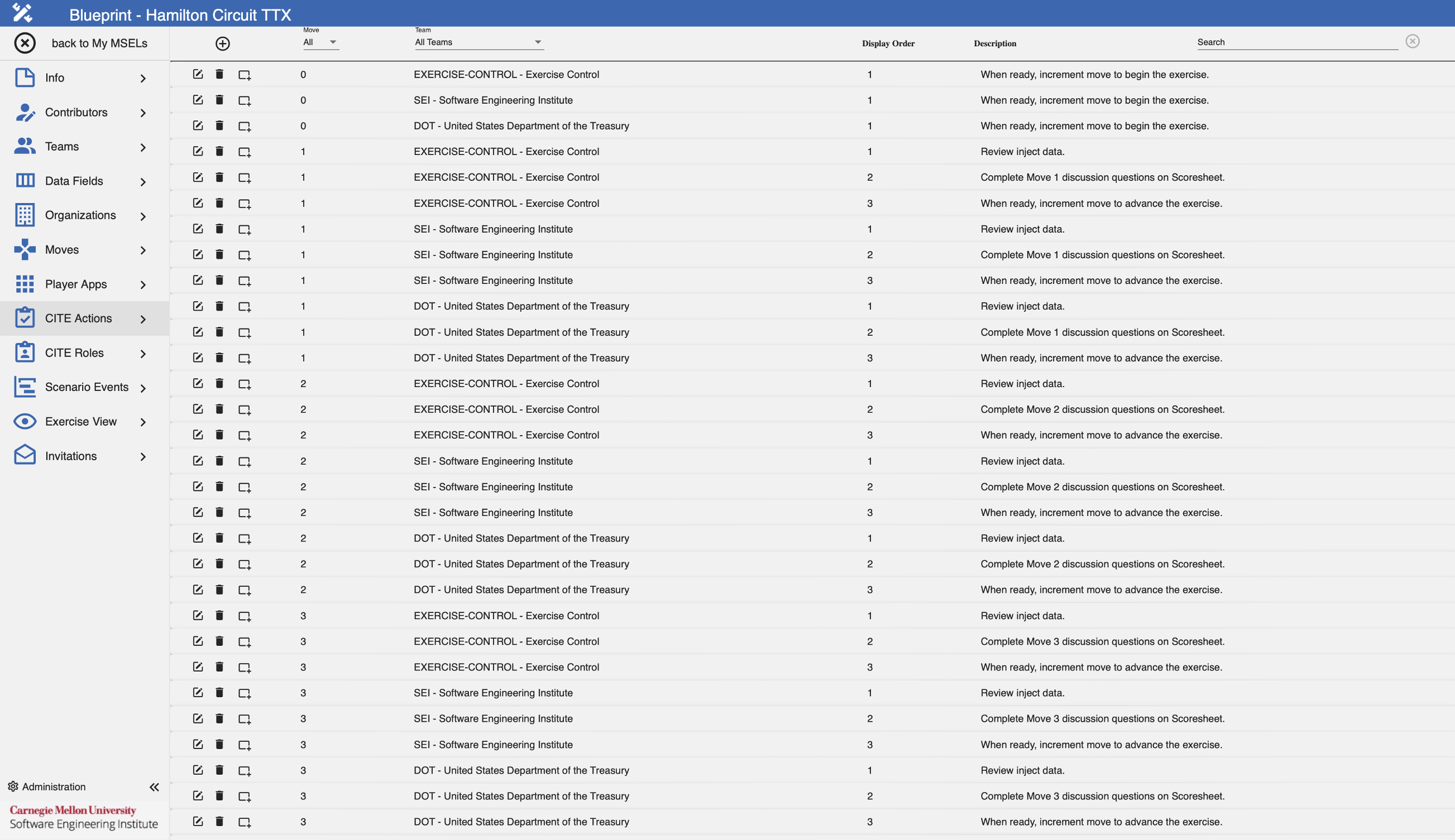 Blueprint CITE Actions OE