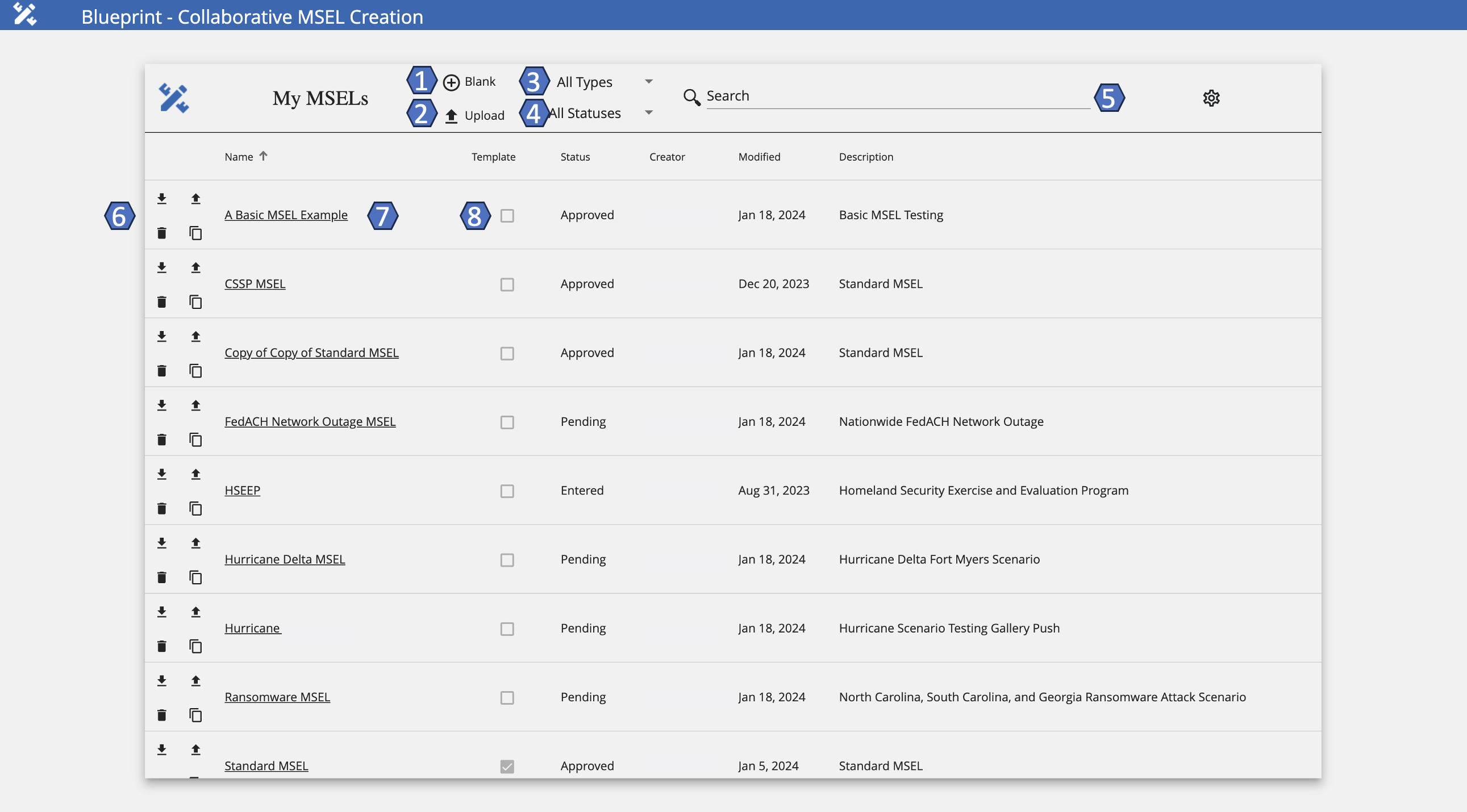 Blueprint Dashboard OE