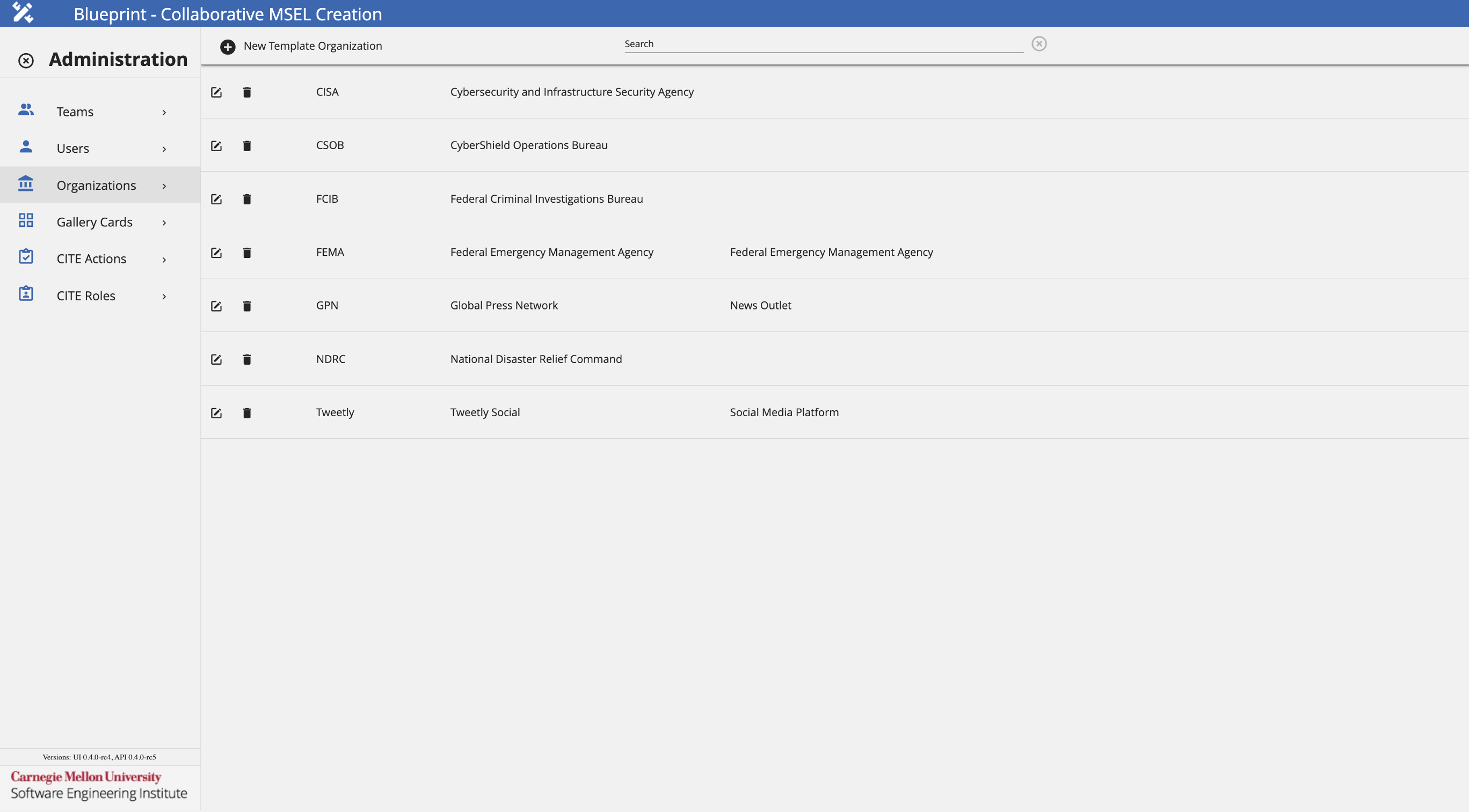 Blueprint Organizations Admin OE