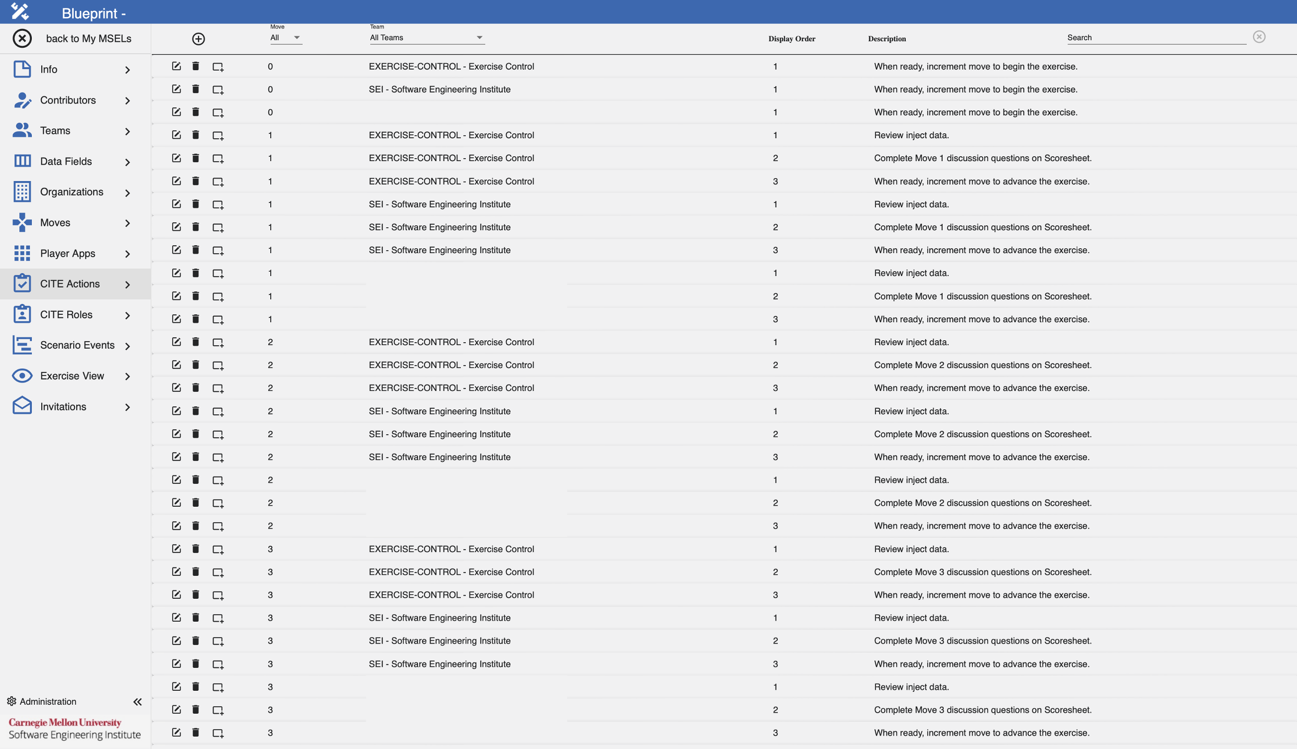 Blueprint CITE Actions OE