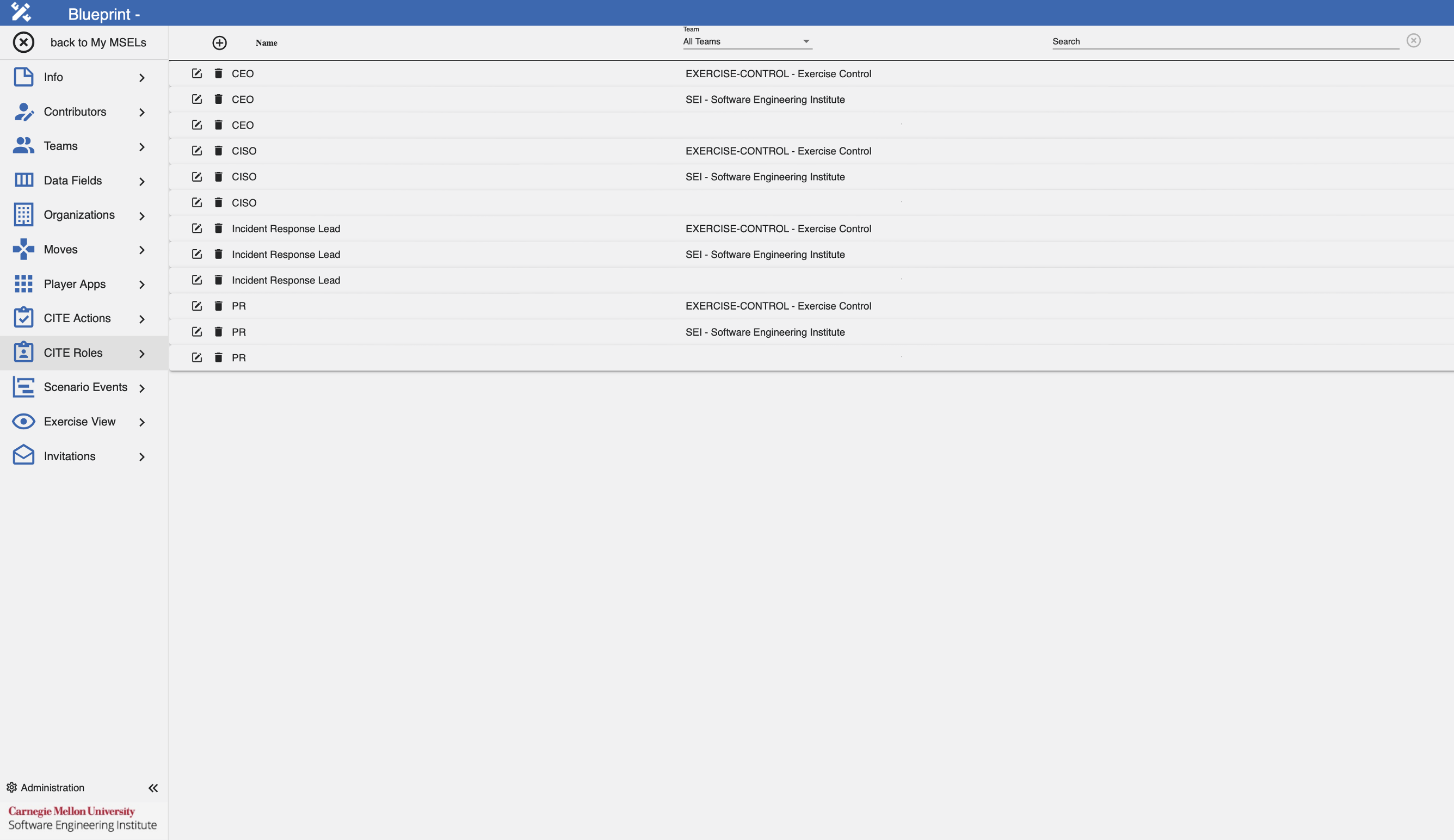 Blueprint CITE Roles OE