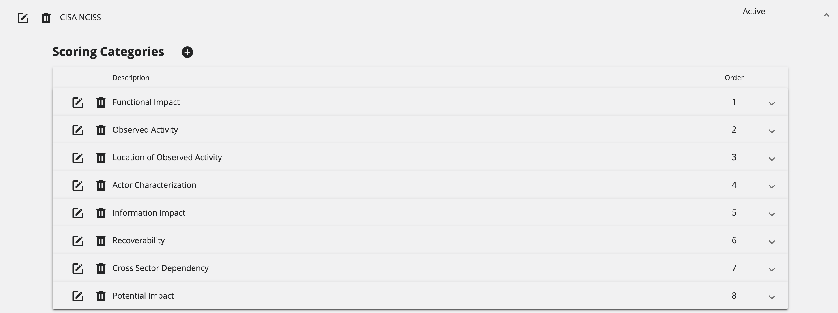 Configure Scoring Model OE